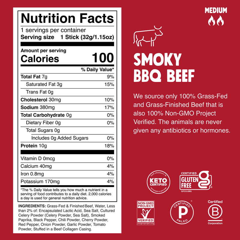 Smoky BBQ Beef Nutrition Facts