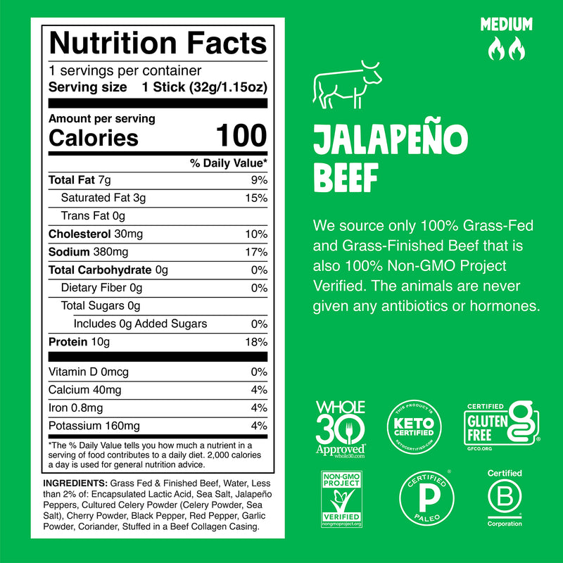 Jalapeño Beef Nutrition Facts