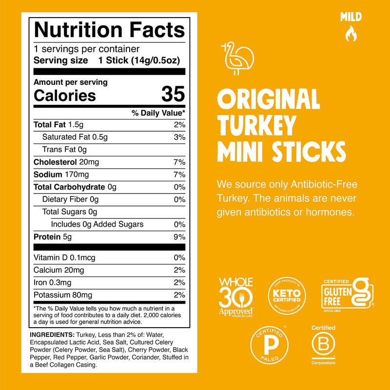 6 ct. Original Turkey Chomplings Nutrition Facts