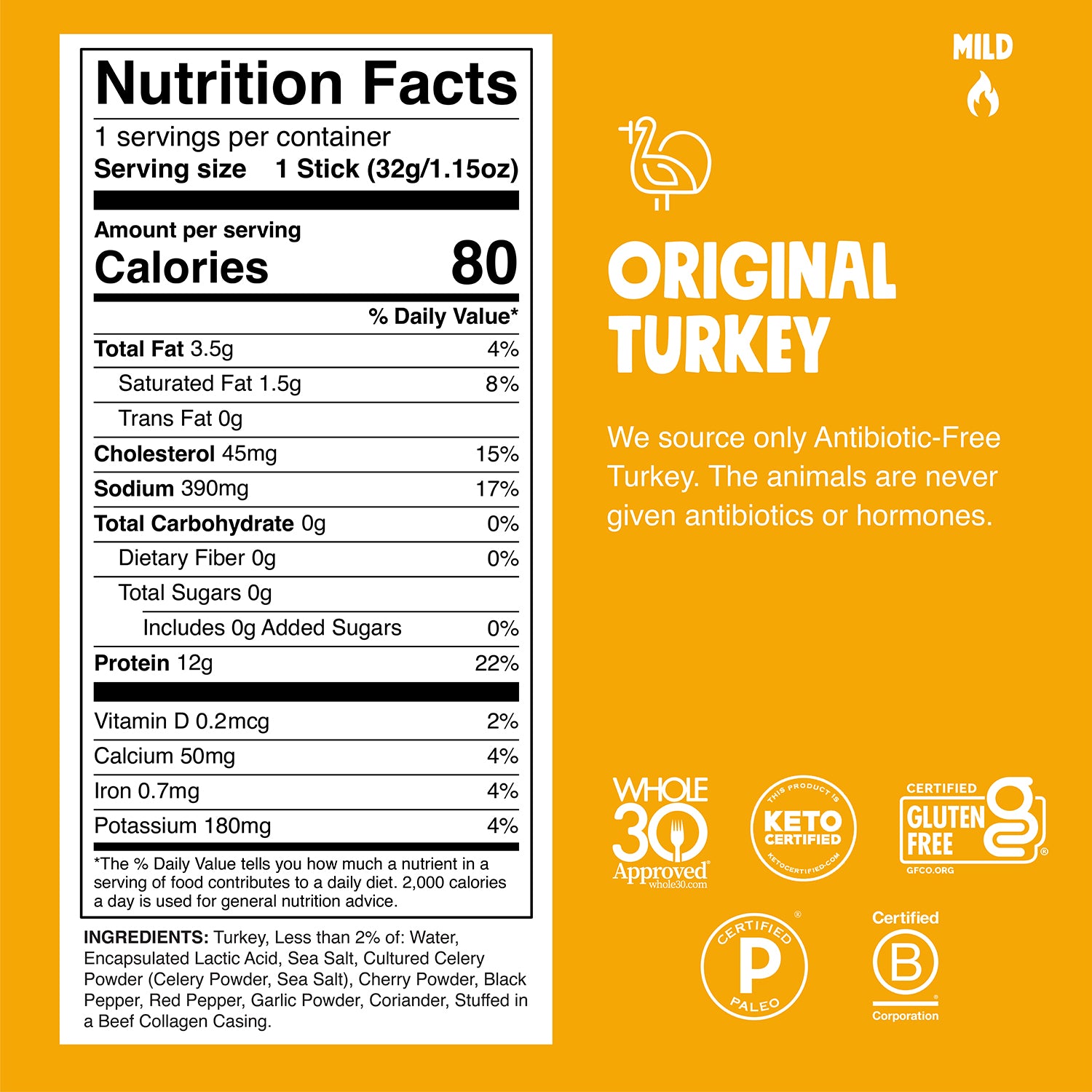 Best Selling Turkey