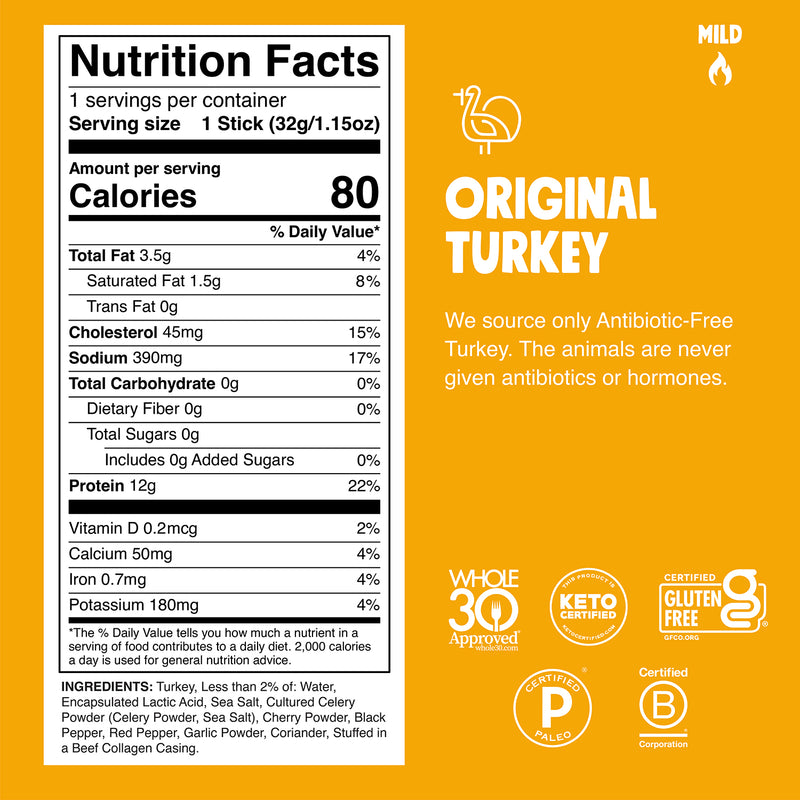Original Turkey Nutrition Facts