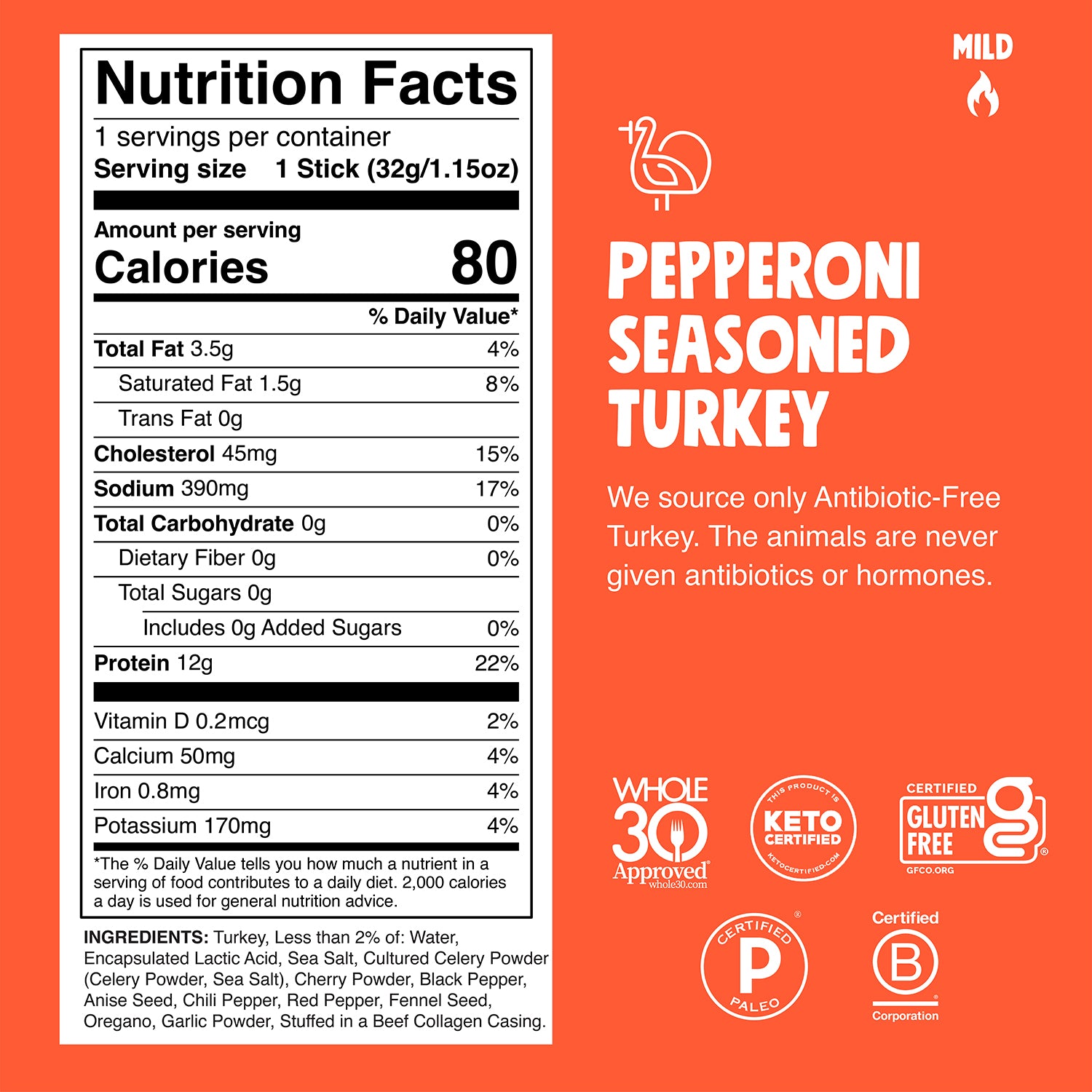 Product Nutrition Information
