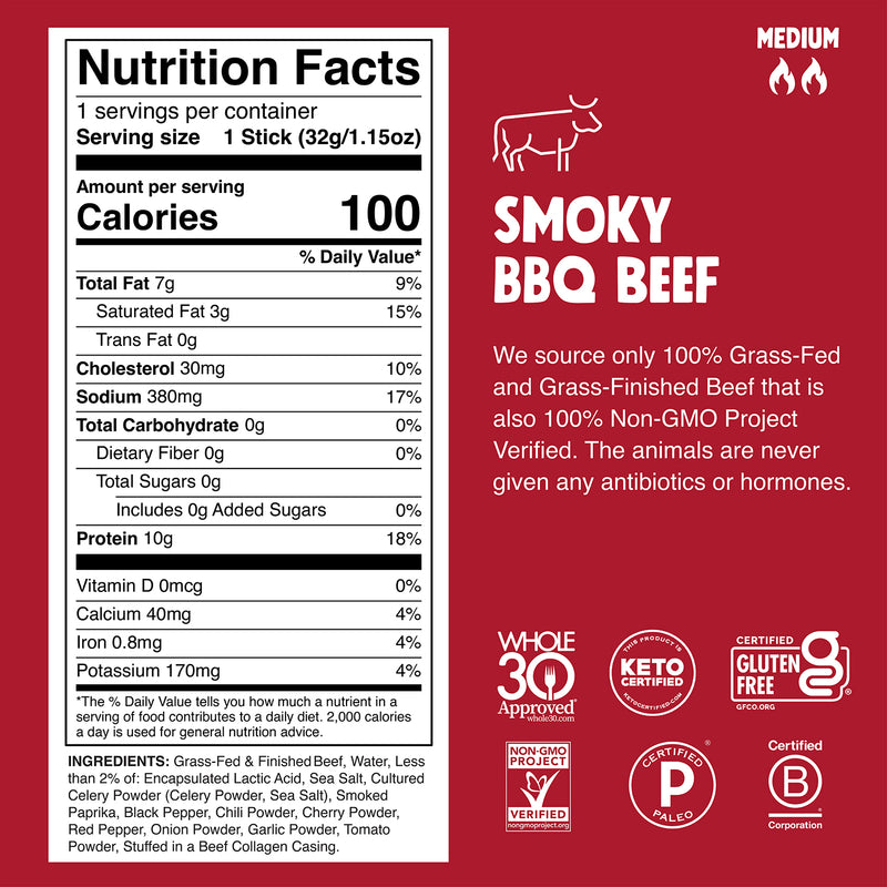 Smoky BBQ Beef Nutrition Facts